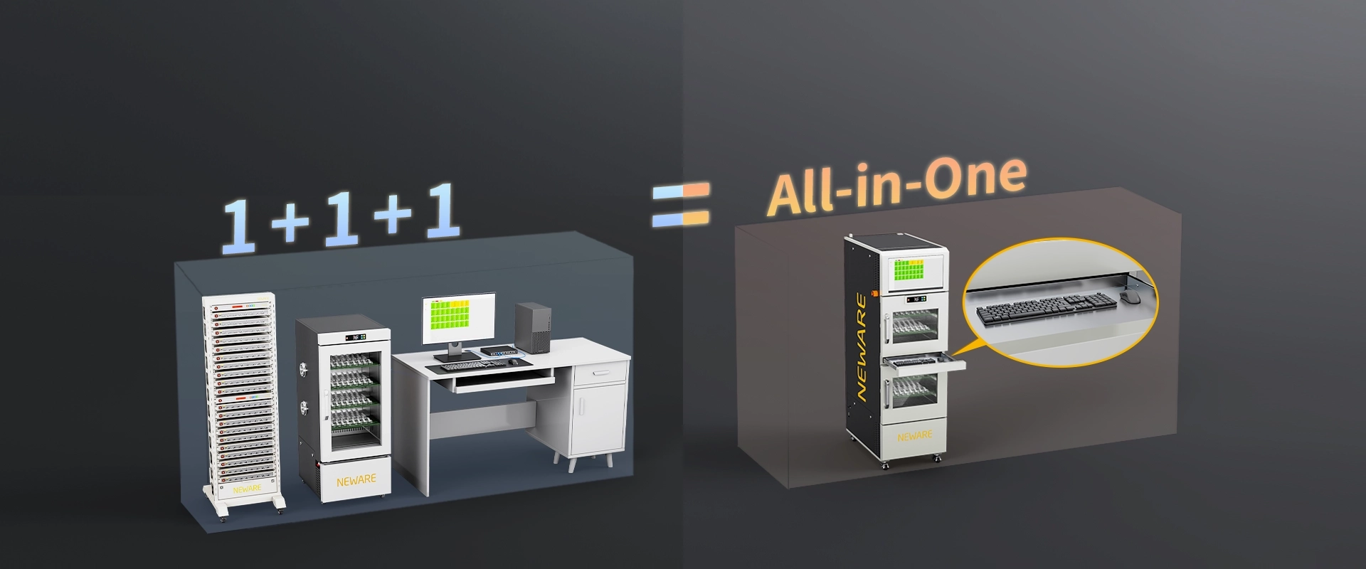 Integrating battery testing and temperature control, achieving a `plug-and-play` solution for batteries.
