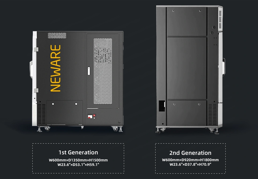 WHW-200L2-0C-220V-5V100mA-160CH-2026