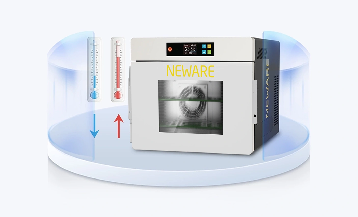 Dual-function integration of environmental simulation and performance testing