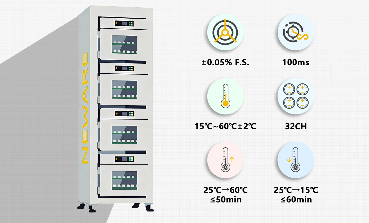 WHW-25L+15C-5V100mA-32CH-4