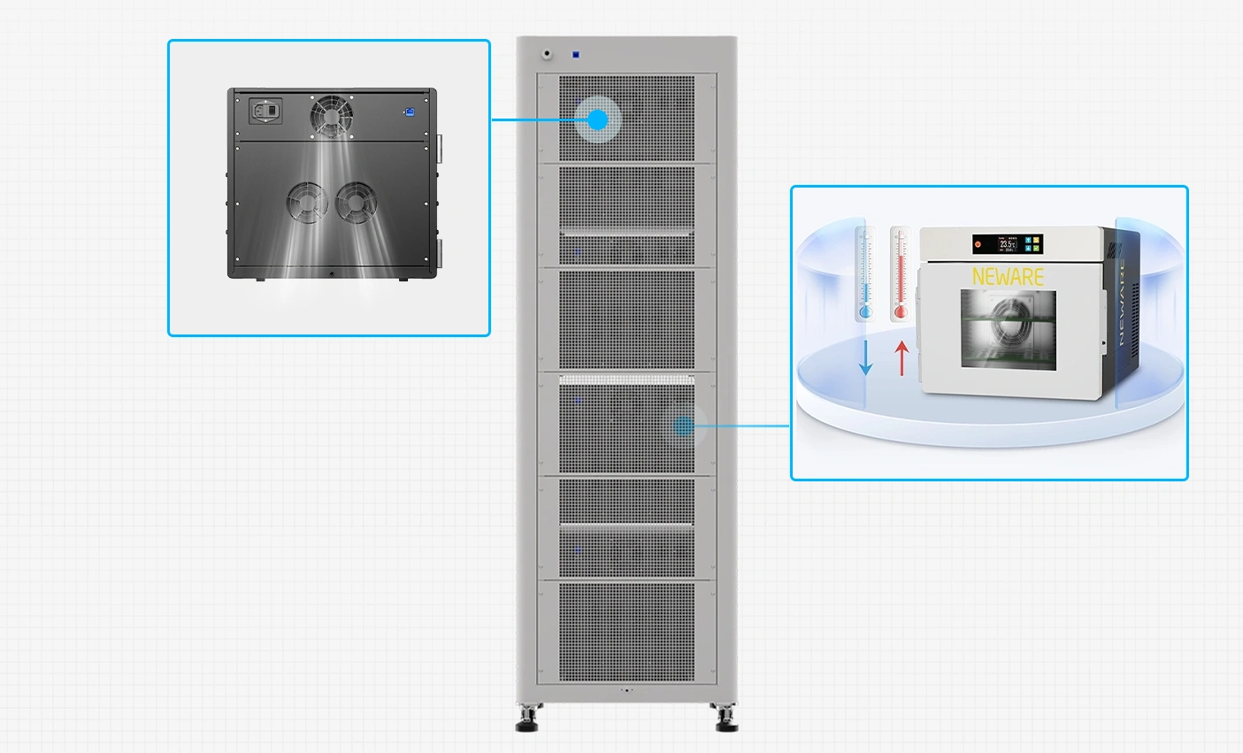 WHW-25L+15C-5V100mA-32CH-4-12