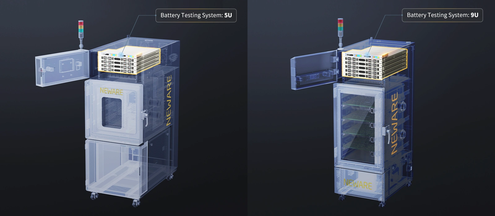 Battery Test Channel Capacity Specification