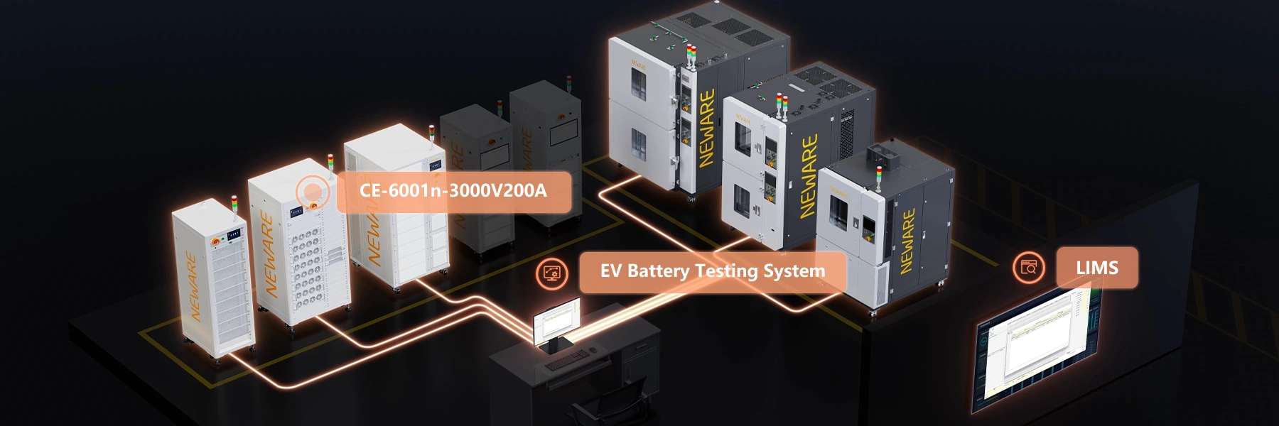NEWARE Battery Test Equipment - Characterization of lithium-ion battery cells with EIS test