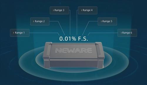 ultra-high precision battery testing equipment