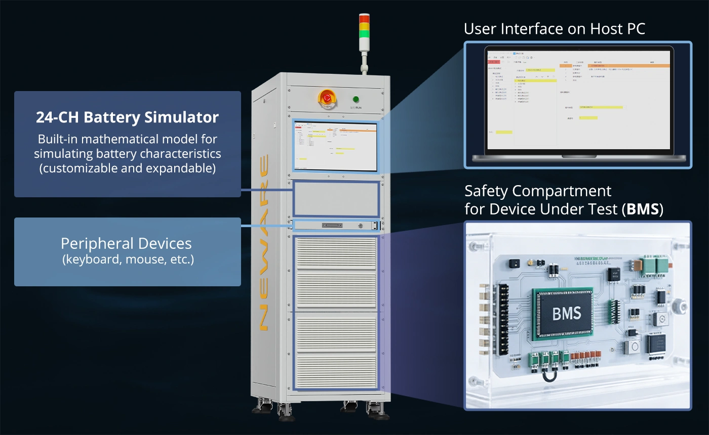 Eliminate real battery testing risks with safe, efficient extreme condition simulation-20260327-002
