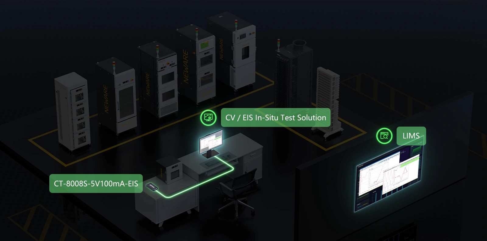 CT-8002S-5V100mA-EIS-CV-EIS test CT-8002S-5V100mA-EIS-CV-EIS test