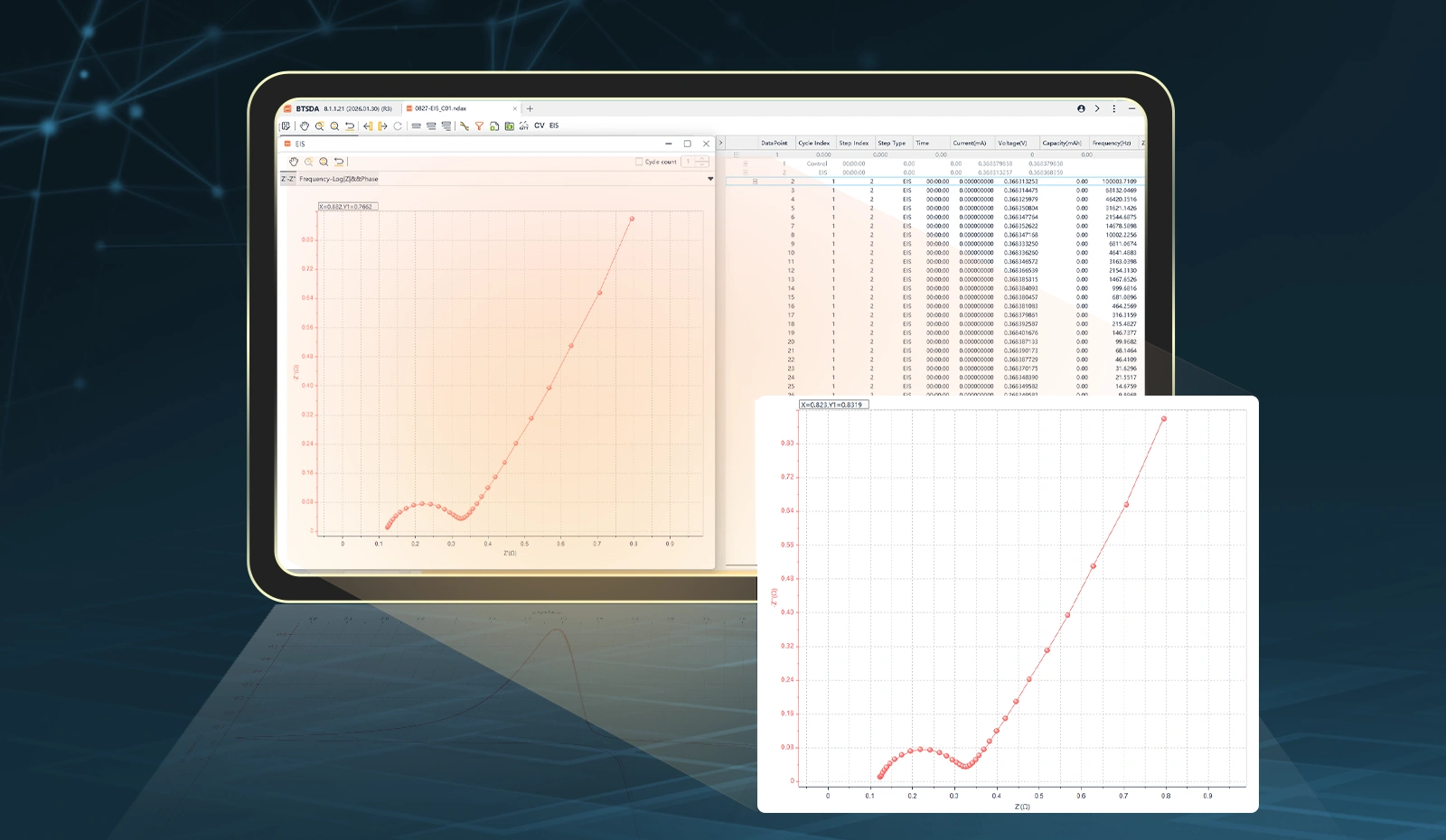 CT-8002S-5V100mA-EIS-EIS test CT-8002S-5V100mA-EIS-EIS test