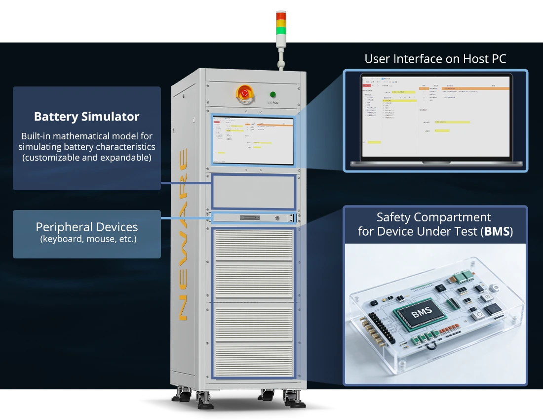 24CH Battery Simulator & BMS Testing System