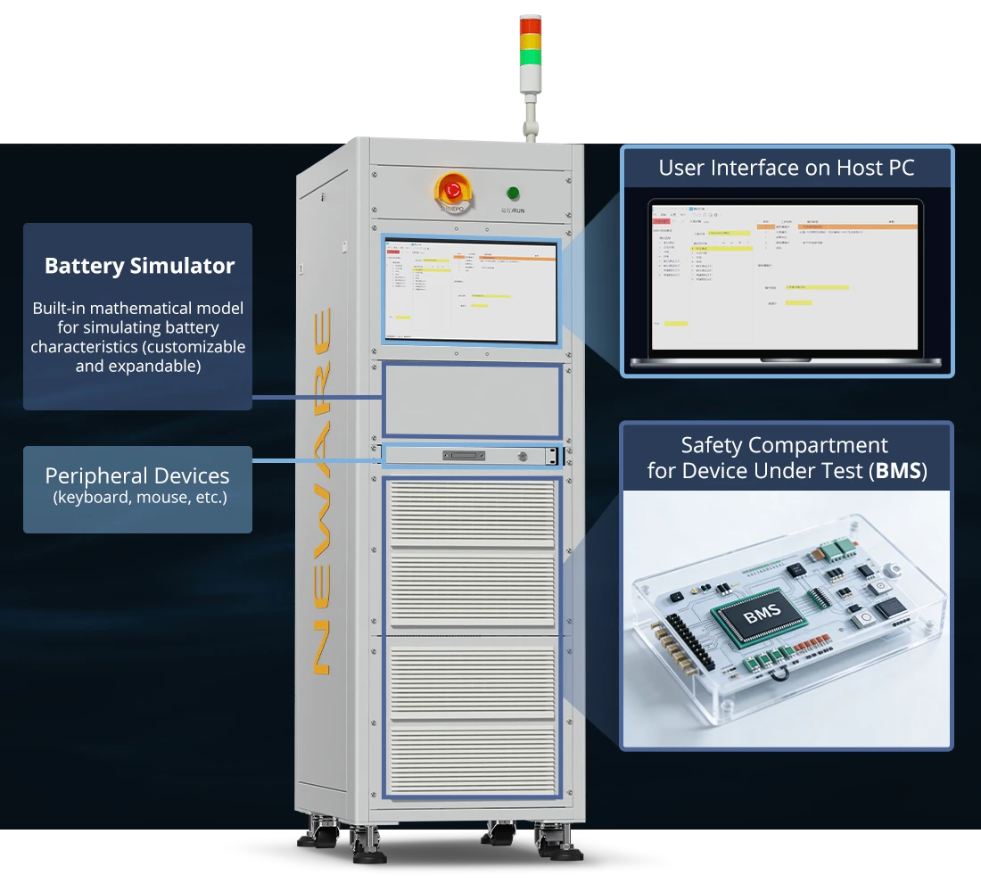 24CH Battery Simulator-NEWARE-960-20260402