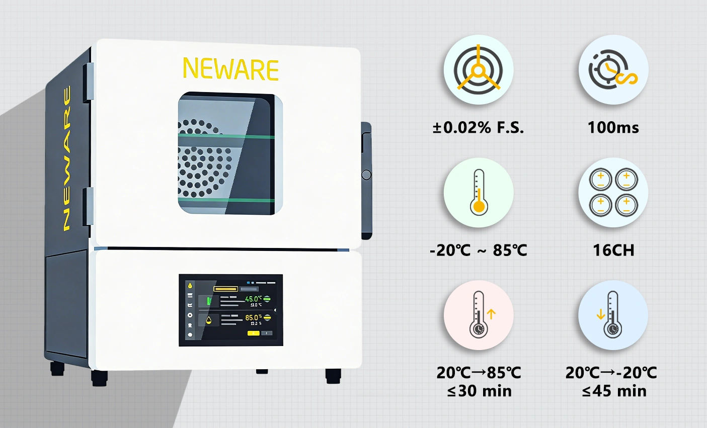NEWARE Desktop High-Low Temperature All-in-One Test Chamber-11