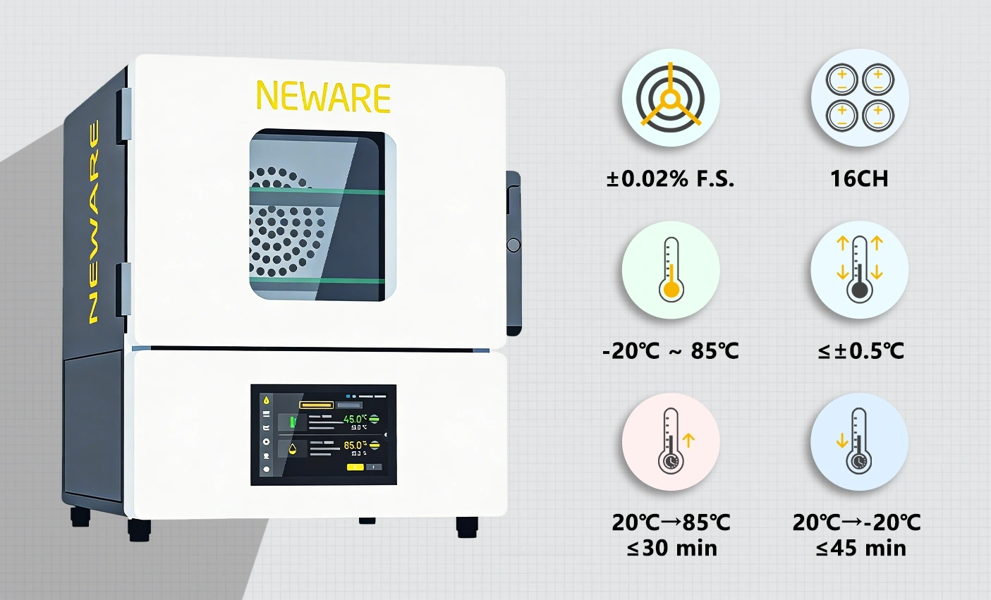 NEWARE Desktop High-Low Temperature All-in-One Test Chamber-20260403