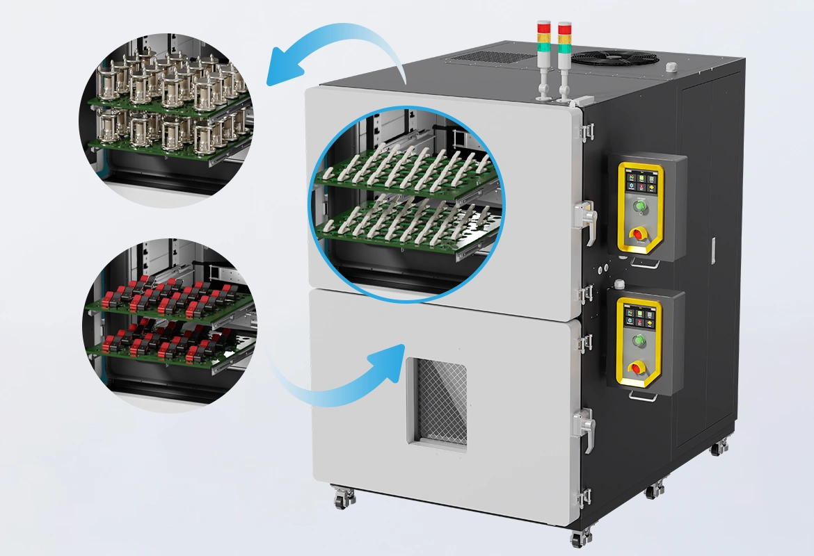 WGDW-800L2-40C-380V-32U-One-stop battery testing solution for high and low temperatures