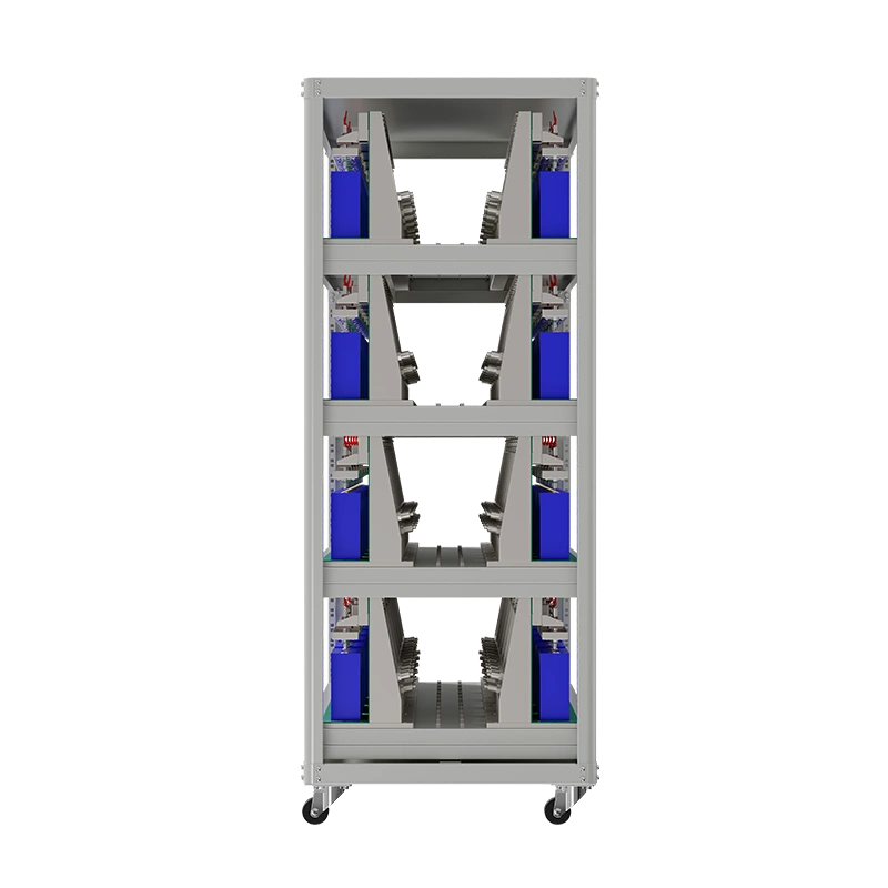  NEWARE Battery Testing Solutions
