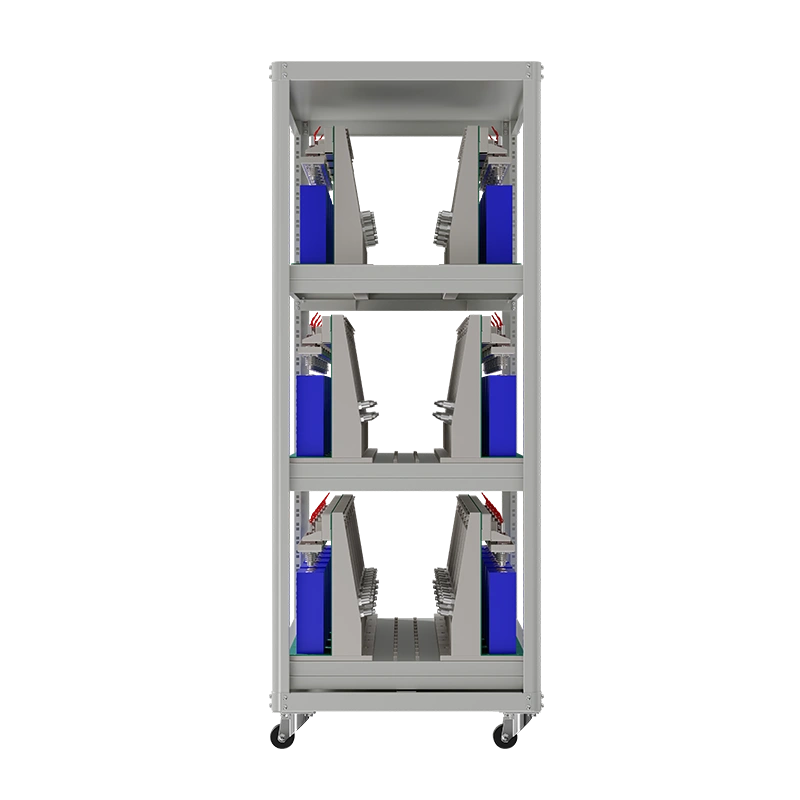  NEWARE Battery Testing Solutions