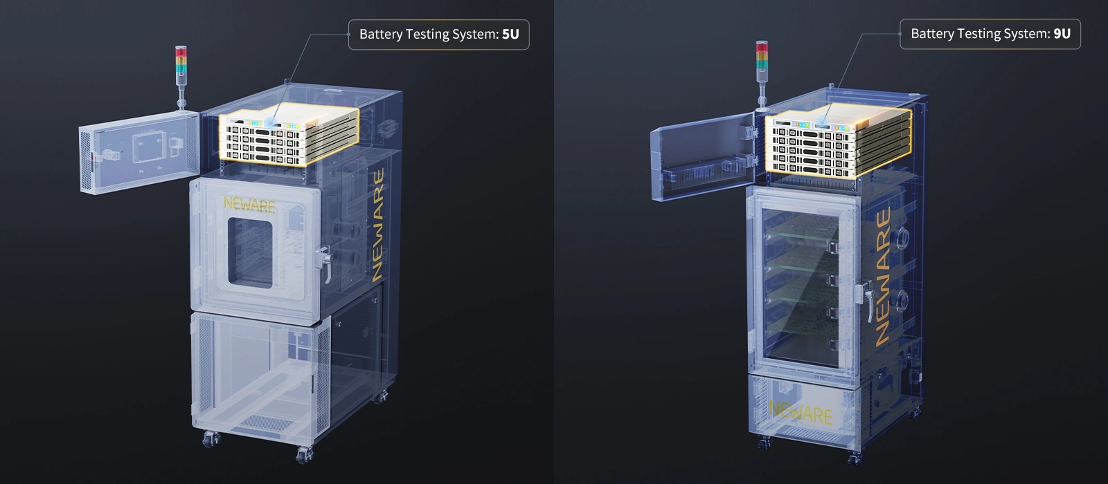 Battery Test Channel Capacity Specification Battery Test Channel Capacity Specification