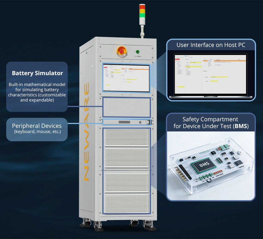 24CH Battery Simulator & BMS Testing System