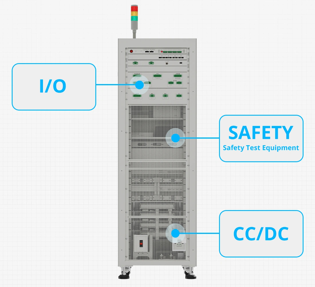 Battery Pack End-of-Line(EOL) testing