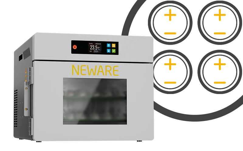 High Throughput