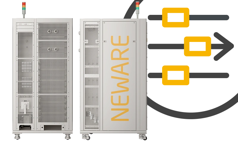 System Integration