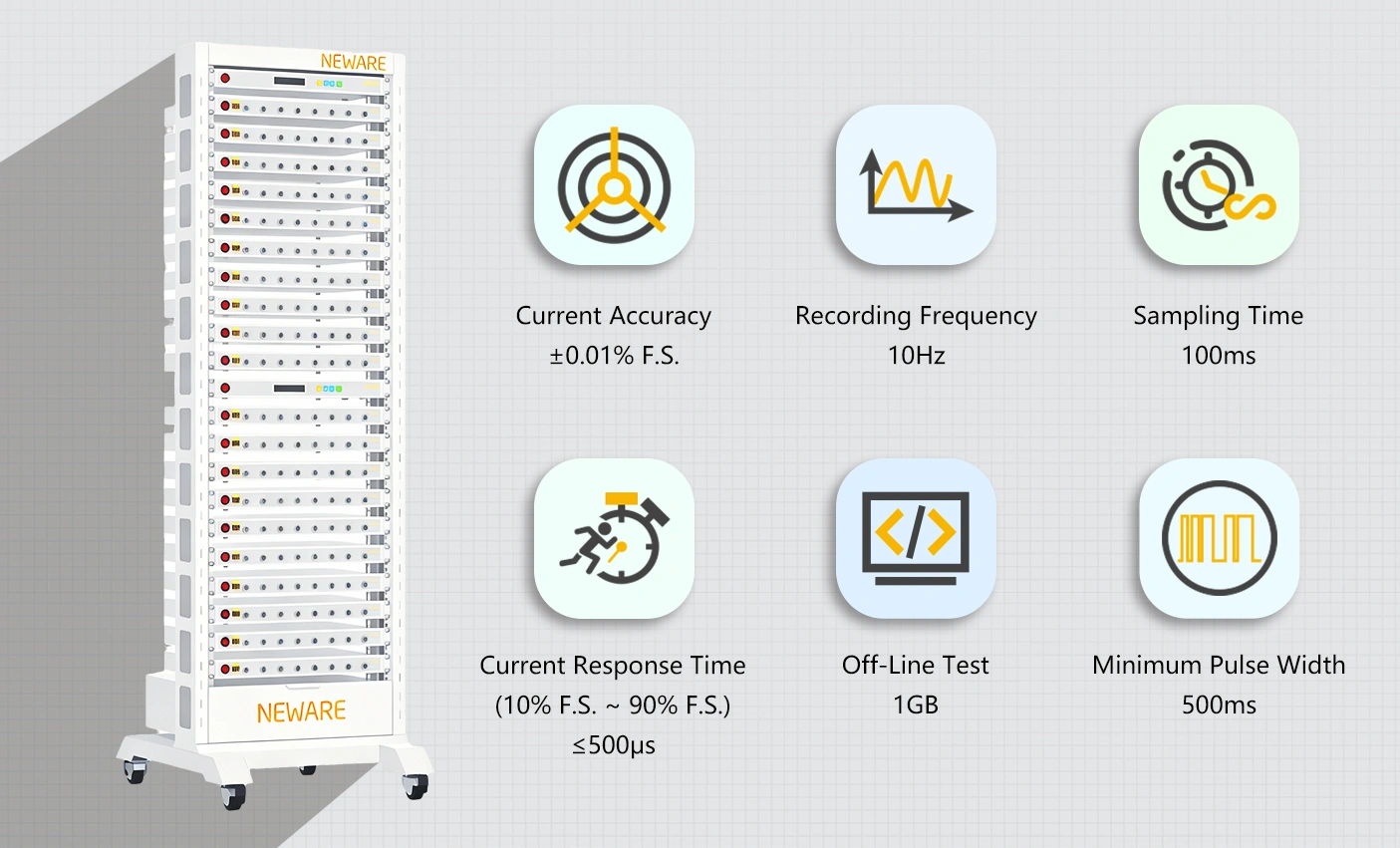 Unit modularity, powerful performance