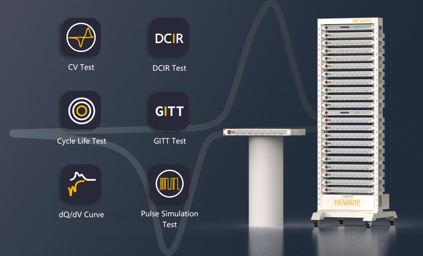Multiple test modes with enhanced CV testing Multiple test modes with enhanced CV testing