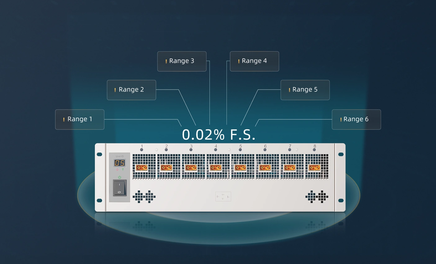 High-performance precision control and comprehensive charge-discharge testing High-performance precision control and comprehensive charge-discharge testing