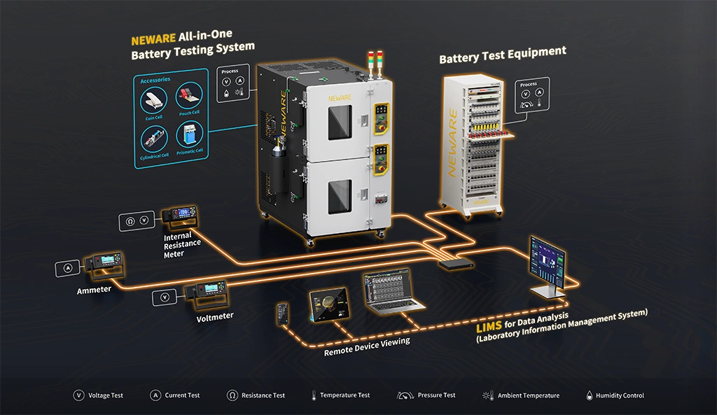 NEWARE Products-battery testing system-20260727-192070