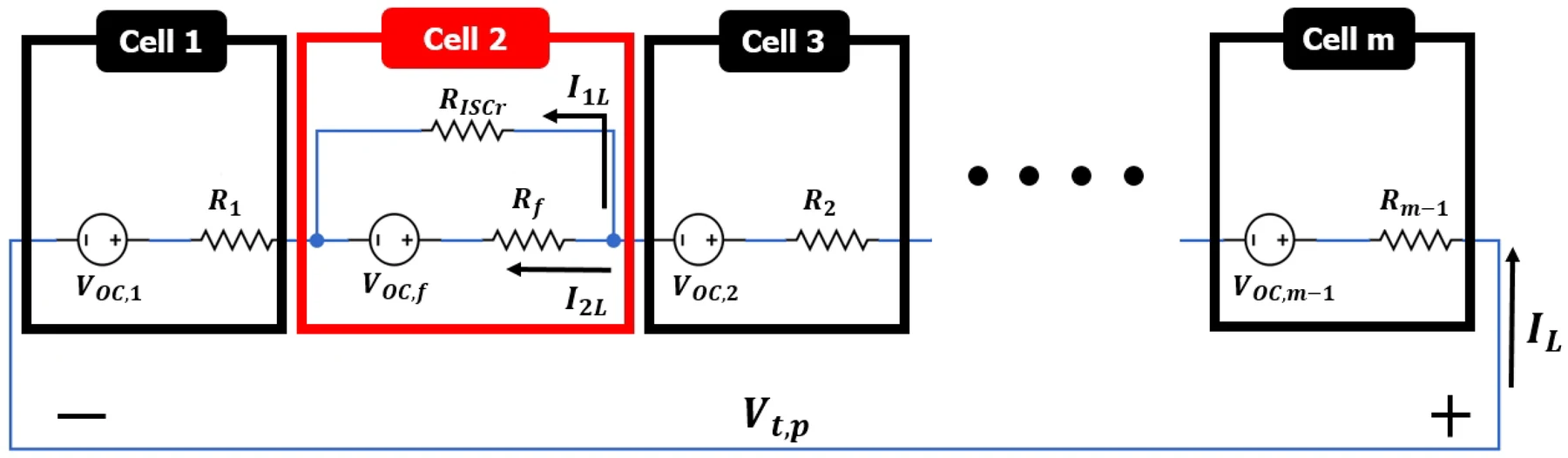 Soft internal short circuit equivalent model