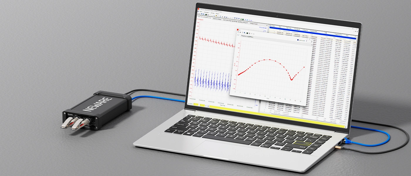 CV Testing Waveform