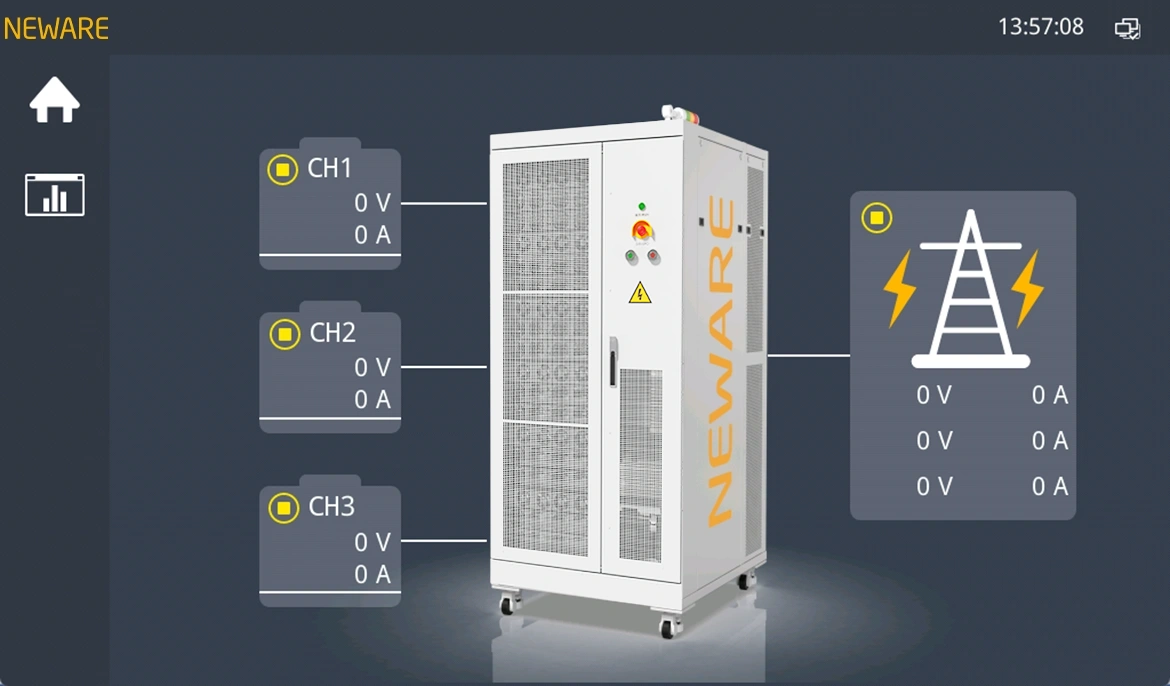 neware-1500V Ultra-High Voltage Battery Cluster Solution-005-202609 neware-1500V Ultra-High Voltage Battery Cluster Solution-005-202609