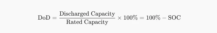 Depth of Discharge (DoD) calculation formula Depth of Discharge (DoD) calculation formula